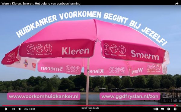 Weren, Kleren, Smeren: Het belang van zonbescherming