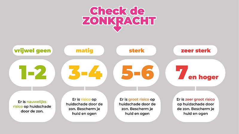 zonkrachtmeter-hdf-stijl_grijs.jpg